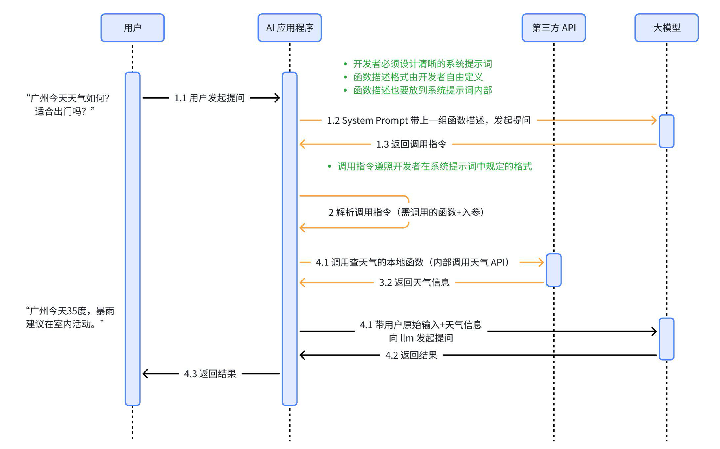 2025-08-20T09:18:45.png