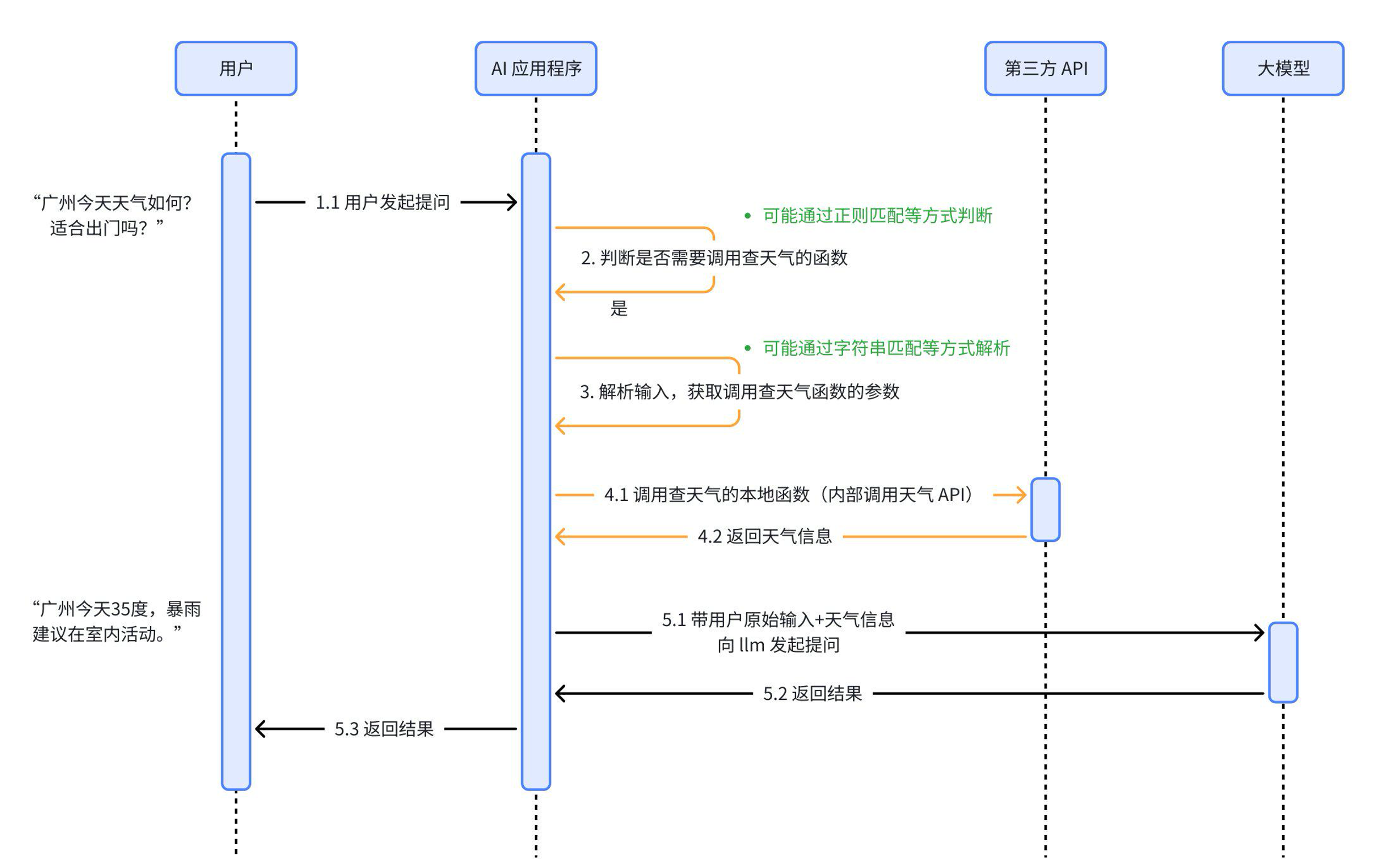 2025-08-20T09:18:14.png