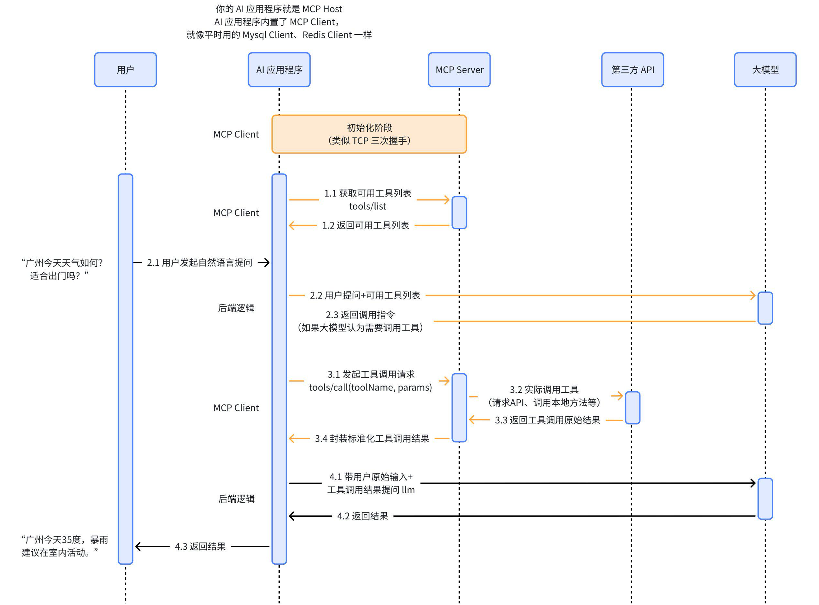 2025-08-20T11:47:48.png